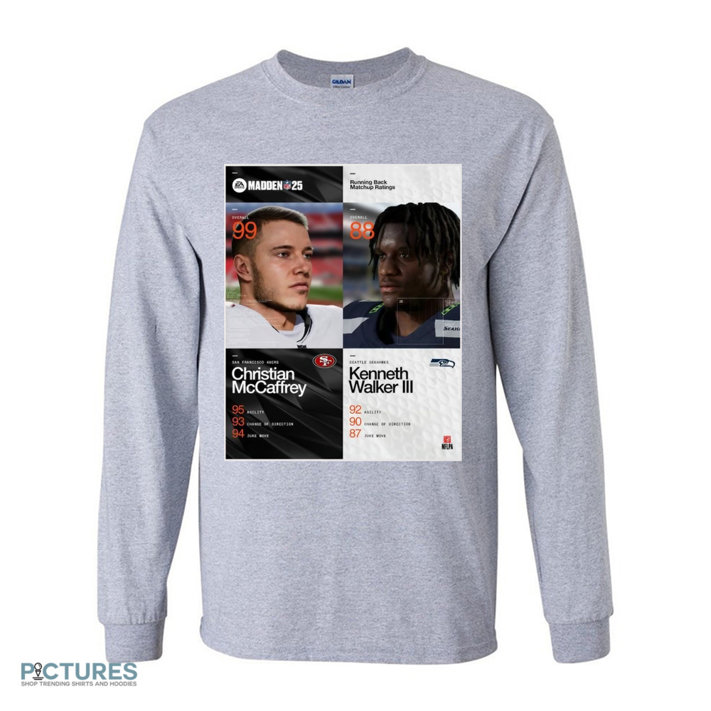 Running Back Matchup Ratings San Francisco 49ers Christian McCaffrey Vs Seattle Seahawks Kenneth Walker III Madden NFL 25 Poster Shirt Running Back Matchup Ratings San Francisco 49ers Christian McCaffrey Vs Seattle Seahawks Kenneth Walker III Madden NFL 25 Poster Shirt
