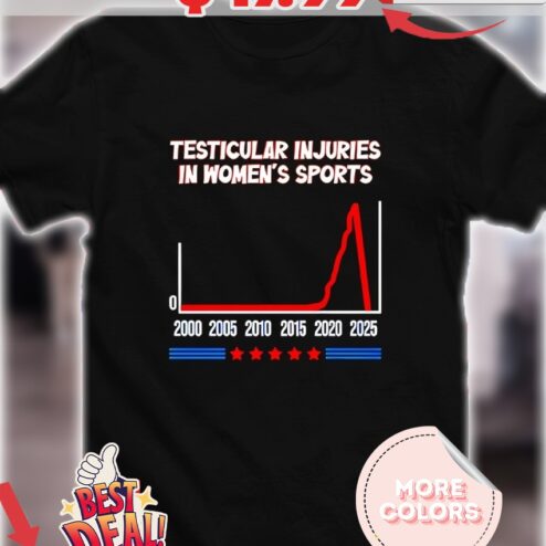 Testicular injuries in women’s sports 2025 start shirt
