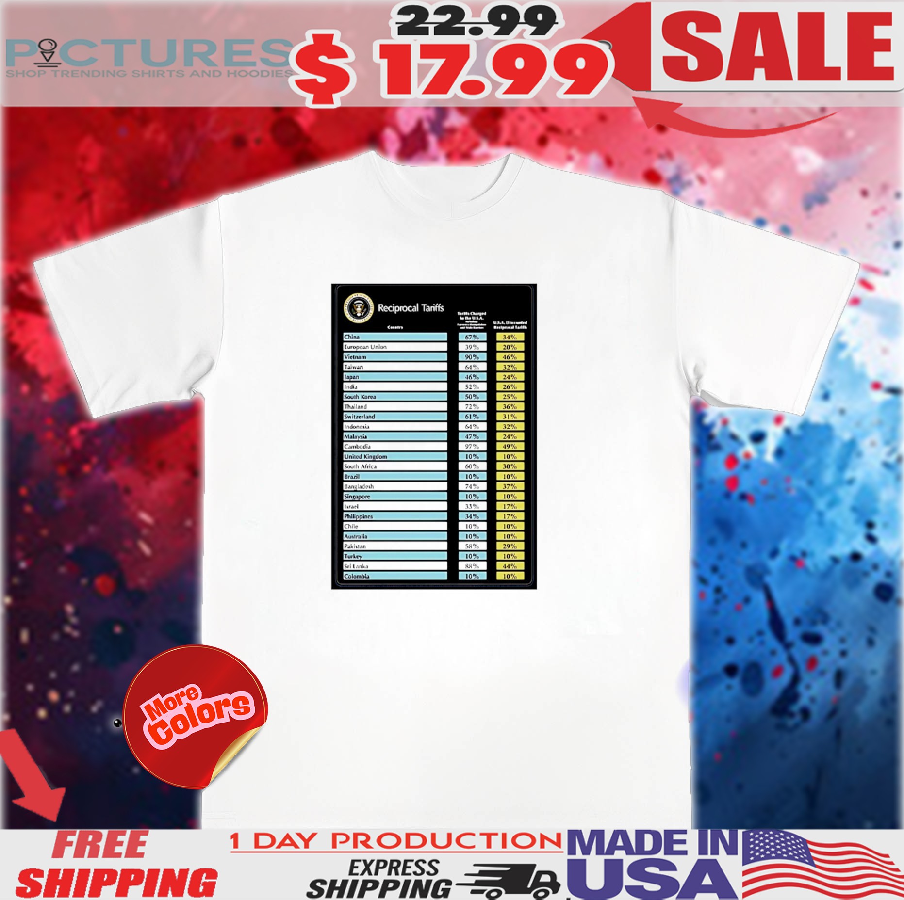 Donald Trump Reciprocal Tariff 2025 Shirt