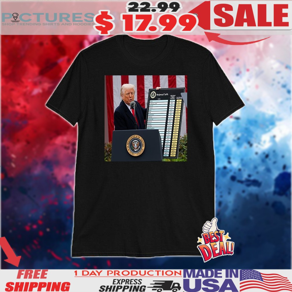 Liberation Day Trump Global Reciprocal Tariffs Shirt