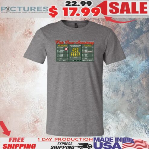 Pete Crow-armstrong Hit This Baseball 452 Feet Scoreboard T Shirt