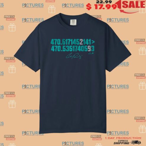 Cal Raleigh Seattle Mariners Baseball 470.6171452141 Signature T Shirt