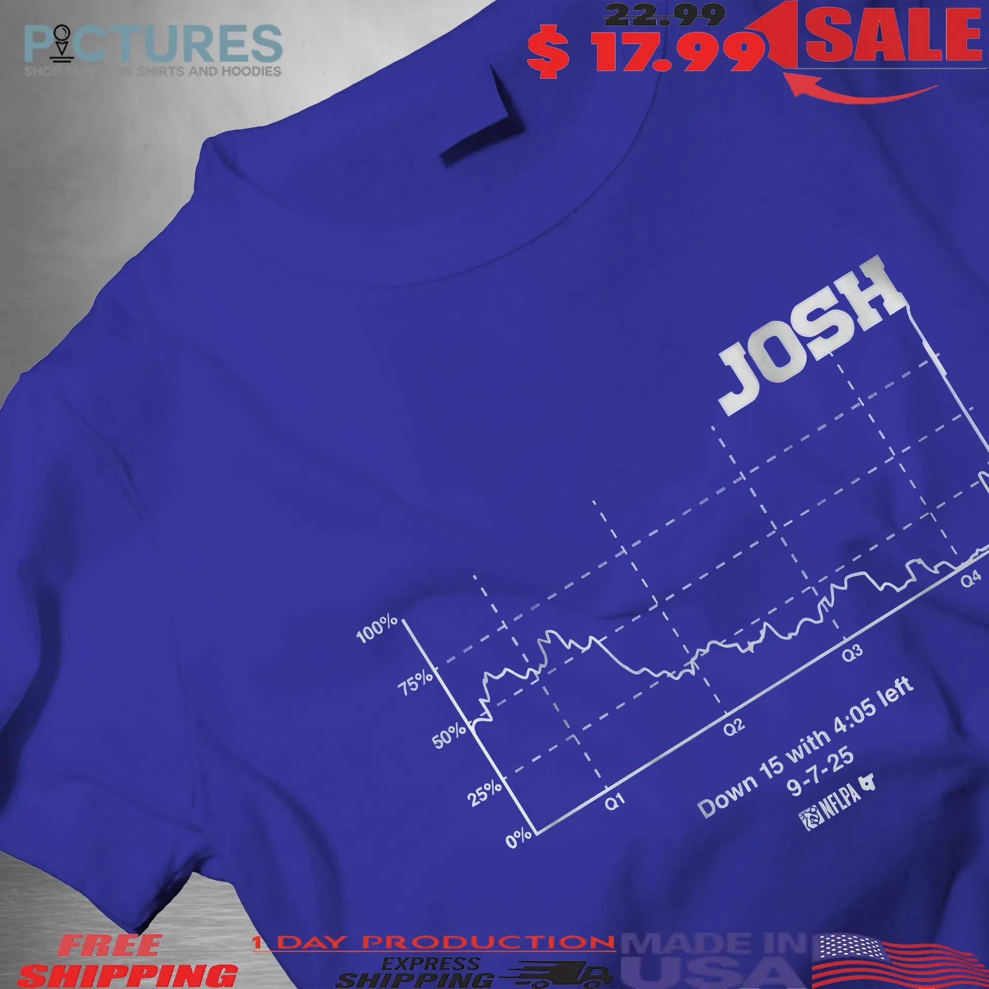 Josh Allen Win Probability Chart Down 15 With 4 05 Left September 2025 T Shirt