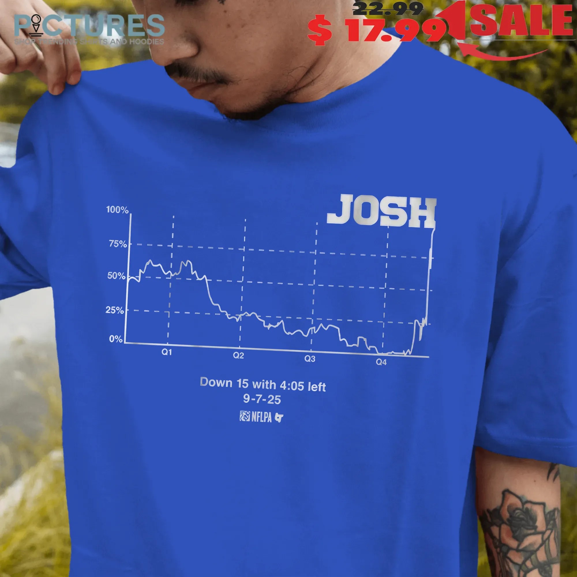 Josh Allen Win Probability Chart Down 15 With 4 05 Left September 2025 T Shirt