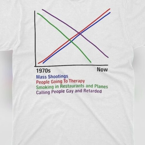 1970s vs Now Comparison Chart Tee, Sarcastic Social Commentary Humor Shirt, Retro Line Graph Meme Graphic Tee Gift