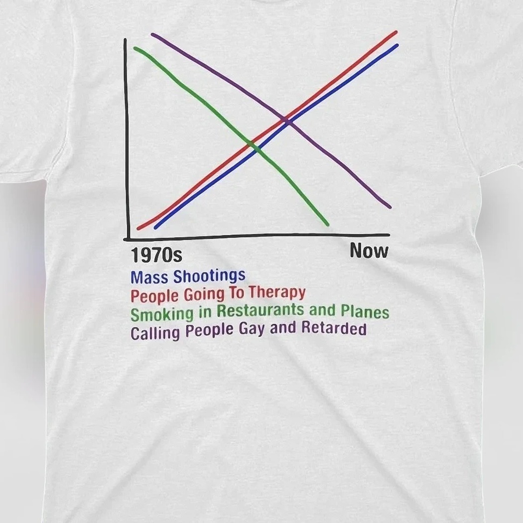1970s vs Now Comparison Chart Tee, Sarcastic Social Commentary Humor Shirt, Retro Line Graph Meme Graphic Tee Gift