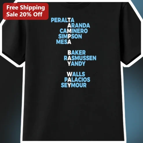 Family Name Grouping Shirt Tee Personalized Custom Surname Matching Family Reunion Gift