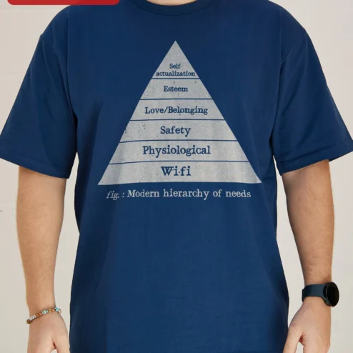 Customer in Chicago, Illinois wearing Fig.: Modern Hierarchy of Needs Tee Maslow Psychology Gift for Students Tech Humor Graphic Shirt