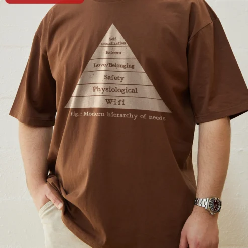 Fig.: Modern Hierarchy of Needs Tee Maslow Psychology Gift for Students Tech Humor Graphic Shirt