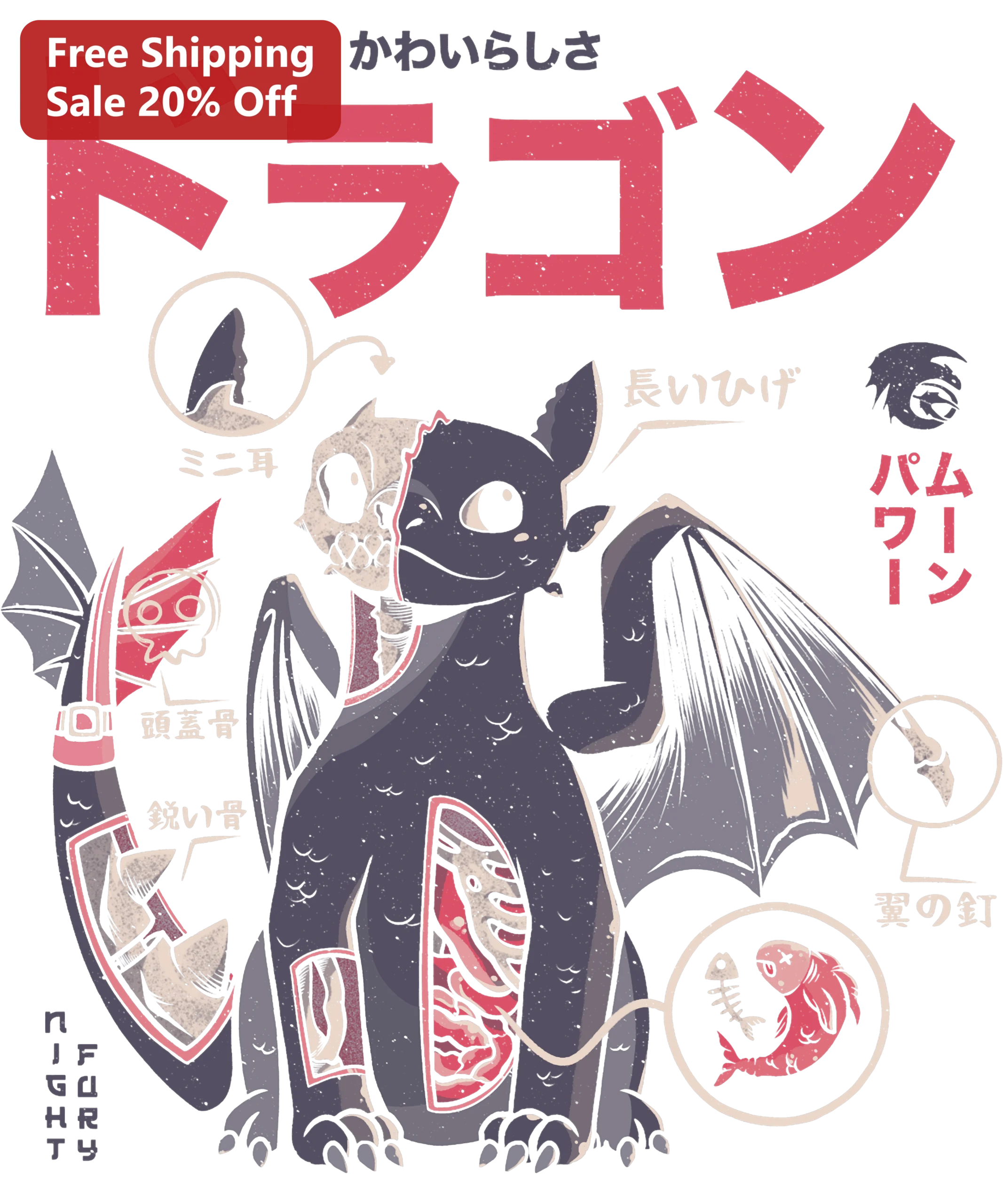 Kawaii Cute Dragon Anatomy Chart Poster Pamwan Japanese Art Wall Decor