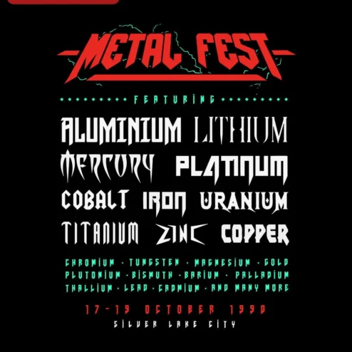 Metal Fest Heavy Metal Chemistry Periodic Table Graphic Tee for Fans