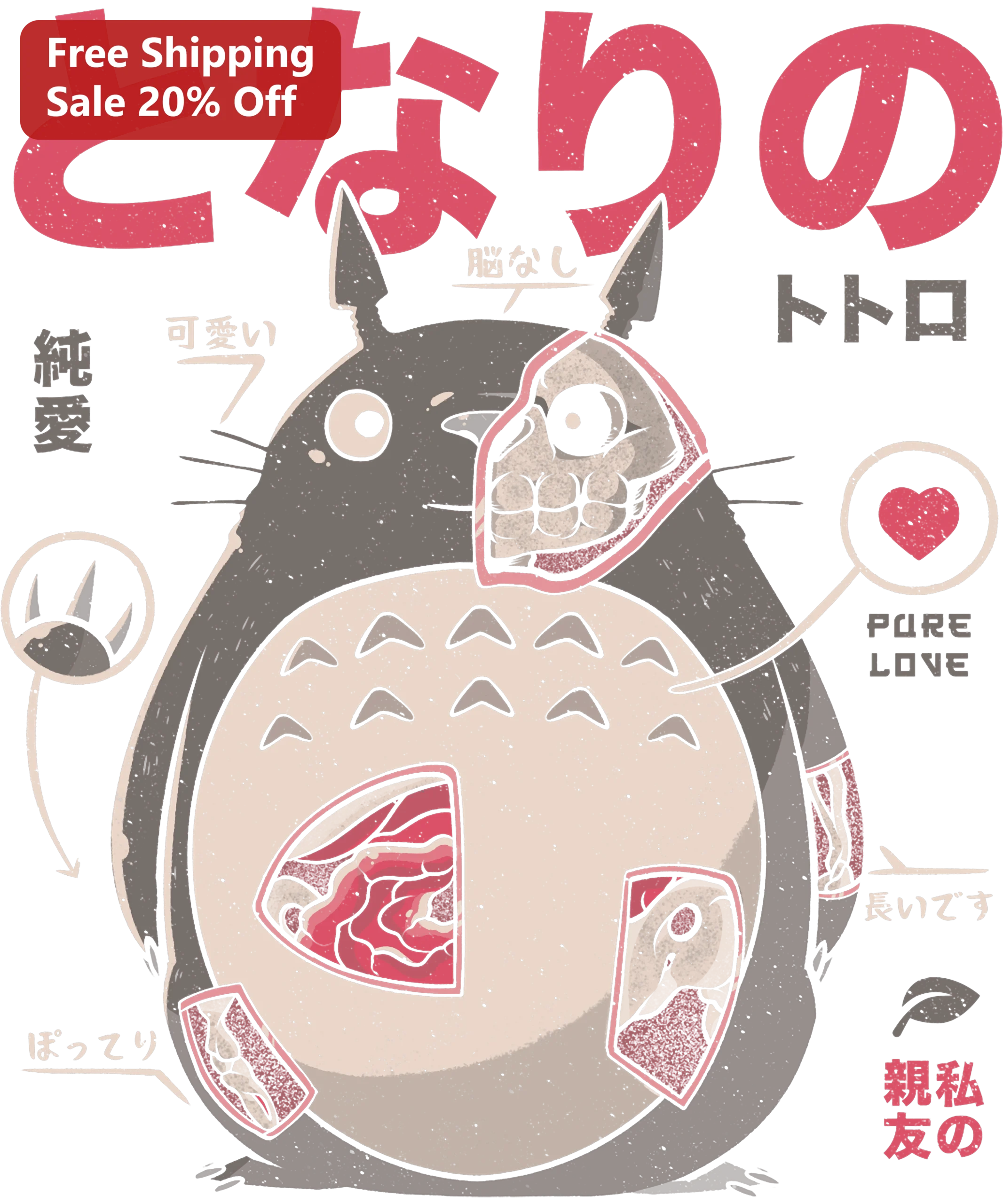 My Neighbor Totoro Pure Love Anatomical Poster Studio Ghibli Anime Wall Art