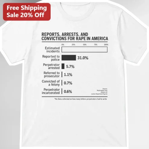 Rape Statistics Awareness Tee Sexual Assault Conviction Data Graphic Shirt Social Justice Gift