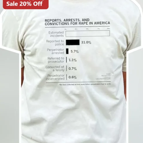 Reports Arrests And Convictions For Rape In America Awareness Tee Sexual Assault Statistics Graphic T-Shirt