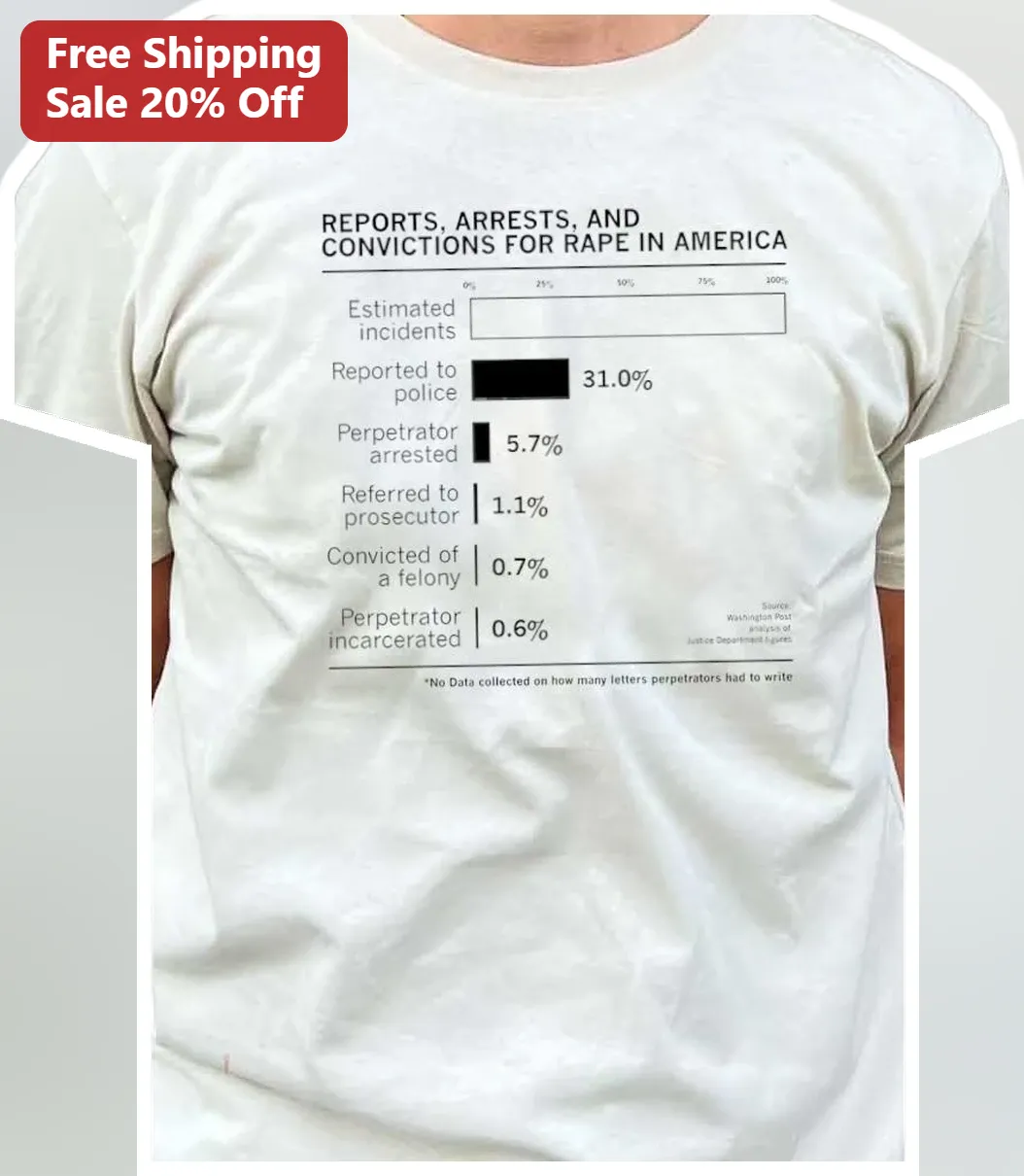 Reports Arrests And Convictions For Rape In America Awareness Tee Sexual Assault Statistics Graphic T-Shirt