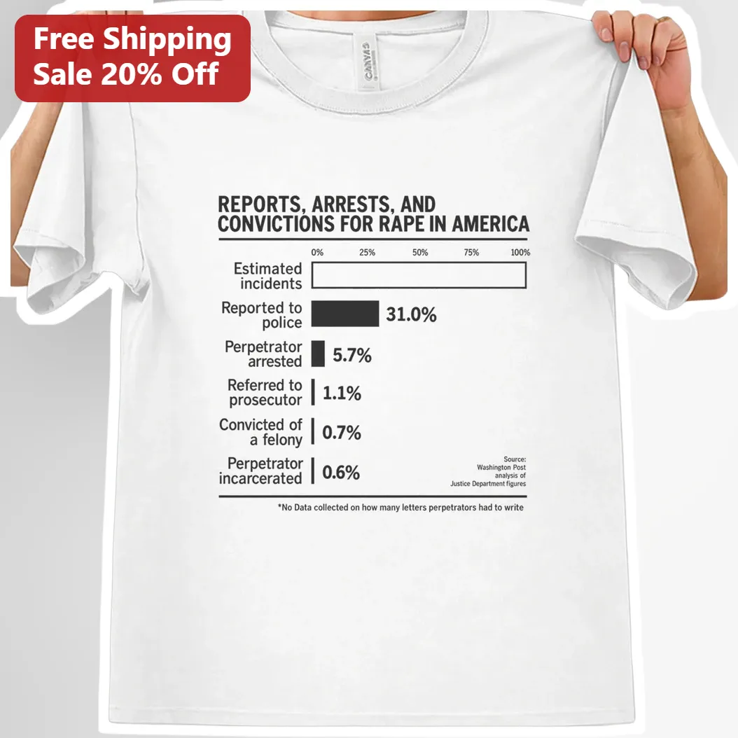 Reports Arrests And Convictions For Rape In America Graphic Tee Sexual Assault Awareness Statistics Shirt